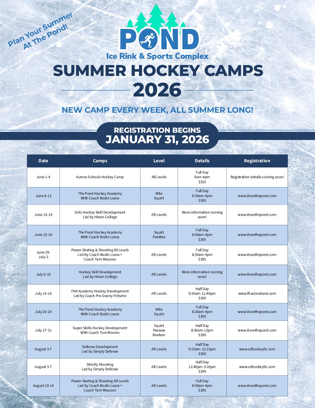 2026 Hockey Development Camps