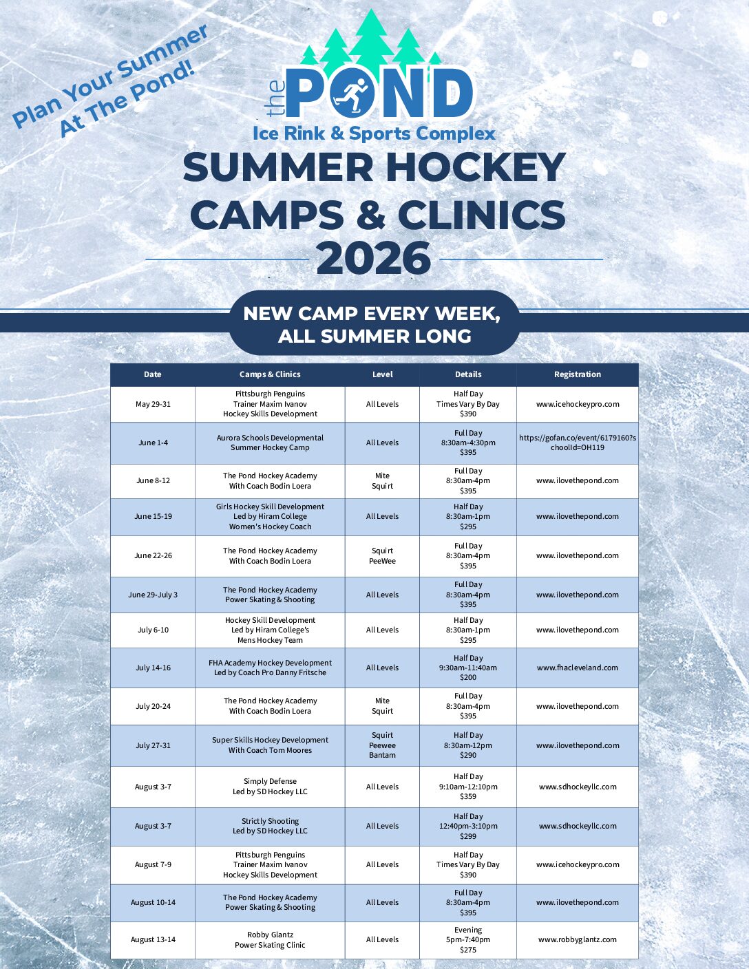 2026 Summer Hockey Development Camps & Clinics